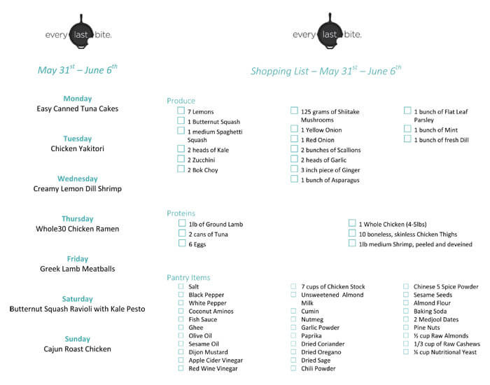 Weekly Shopping List: May 31st - June 6th